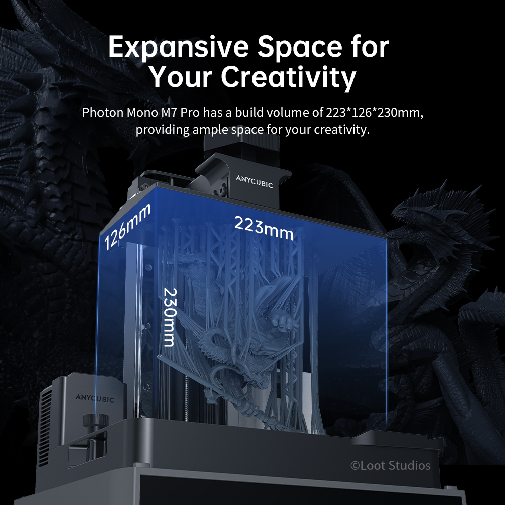 ANYCUBIC Photon Mono M7 طابعة  - مراجعة Resin Art Pro وسعره